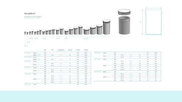 440 ml HDPE dose farmaceutica bianca